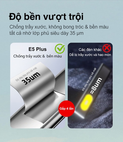 KLARUS E5 PLUS – Đèn pin EDC siêu mỏng 650lm, sạc Type-C, siêu nhẹ 39g