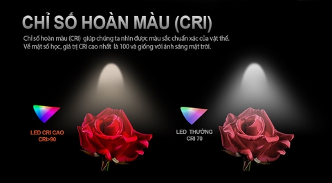 Đèn pin ACEBEAM E70 Mini độ sáng 2000 lumen CRI 90 chiếu xa 153m sử dụng pin sạc 18650 3100mAh