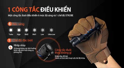 Đèn pin ACEBEAM E70 Mini độ sáng 2000 lumen CRI 90 chiếu xa 153m sử dụng pin sạc 18650 3100mAh