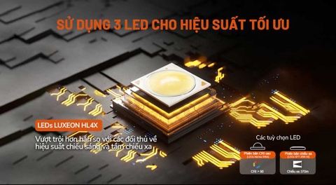 Đèn pin Acebeam EC20 sáng 2800 lumens tầm chiếu xa 370m đuôi nam châm