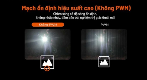 Đèn pin Acebeam EC20 sáng 2800 lumens tầm chiếu xa 370m đuôi nam châm