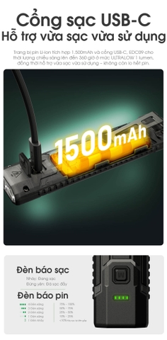 NITECORE EDC07 – Đèn pin EDC nhỏ gọn, sáng 1500 lumen 3 nhiệt màu sáng CRI, siêu nhẹ chỉ 70g
