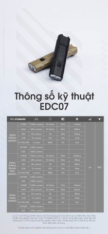 NITECORE EDC07 – Đèn pin EDC nhỏ gọn, sáng 1500 lumen 3 nhiệt màu sáng CRI, siêu nhẹ chỉ 70g