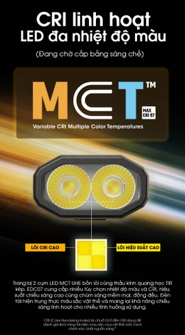 NITECORE EDC07 – Đèn pin EDC nhỏ gọn, sáng 1500 lumen 3 nhiệt màu sáng CRI, siêu nhẹ chỉ 70g