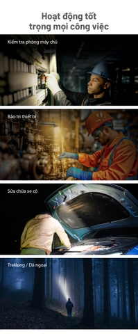 NITECORE EDC09 – Đèn pin EDC xoay đầu đa năng sáng 1600 lm 3 nhiệt màu sáng CRI