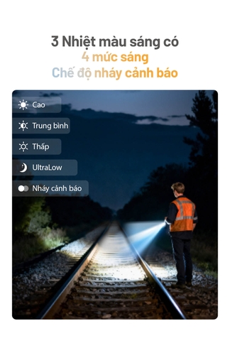 NITECORE EDC09 – Đèn pin EDC xoay đầu đa năng sáng 1600 lm 3 nhiệt màu sáng CRI