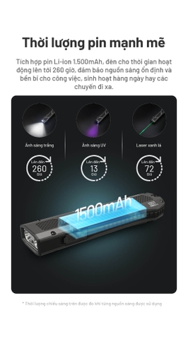 NITECORE EDC17 – Đèn pin EDC siêu mỏng độ sáng 1500lm, 3 nguồn sáng (Trắng, UV, Laser xanh)