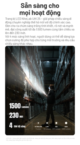 NITECORE EDC17 – Đèn pin EDC siêu mỏng độ sáng 1500lm, 3 nguồn sáng (Trắng, UV, Laser xanh)