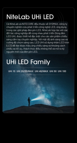 Đèn pin NITECORE EDC29 độ sáng 6500 lm chiếu xa 400m pin 2500mAh sạc USB-C màn hình OLED
