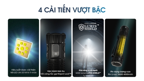 Đèn pin NITECORE EDC33 sáng 4000 lumen chiếu xa 450m pin dung lượng 18650 4000mAh sạc USB C