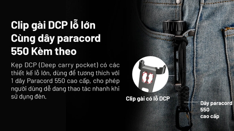 Đèn pin NITECORE EDC35 độ sáng 5000 lumen chiếu xa 550m pin 21700 cổng sạc USB-C