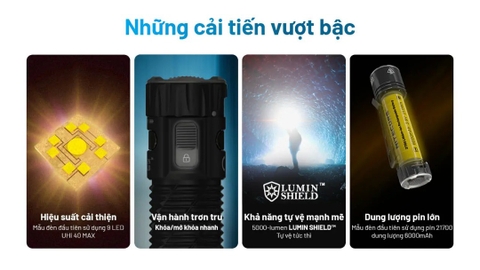 Đèn pin NITECORE EDC35 độ sáng 5000 lumen chiếu xa 550m pin 21700 cổng sạc USB-C