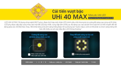 Đèn pin NITECORE EDC35 độ sáng 5000 lumen chiếu xa 550m pin 21700 cổng sạc USB-C