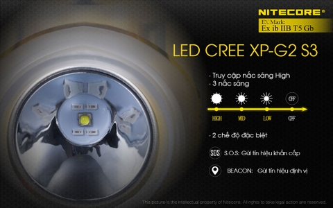 Đèn pin đeo đầu chống cháy nổ NITECORE EH1 sáng 260 lumens chiếu xa 205m pin dung lượng 6800mAh