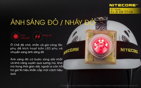 Đèn pin đeo đầu chống cháy nổ NITECORE EH1 sáng 260 lumens chiếu xa 205m pin dung lượng 6800mAh