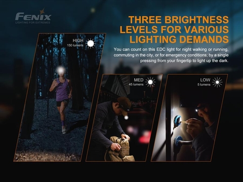 Đèn pin gài mũ FENIX E-LITE độ sáng 150 lumen chiếu xa 40 mét cổng sạc USB pin liền thân 275mAh