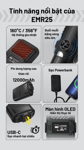 Nitecore EMR25 – Thiết bị đuổi muỗi điện tử đa năng, pin 12.000mAh có PowerBank