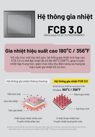 Nitecore EMR25 – Thiết bị đuổi muỗi điện tử đa năng, pin 12.000mAh có PowerBank