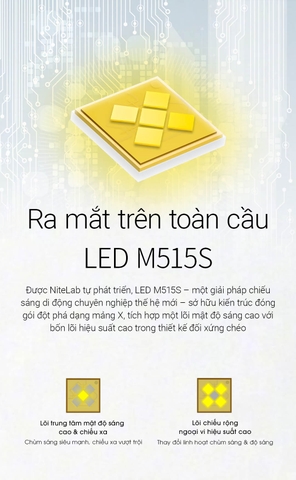 NITECORE EX7 – Đèn pin đa tác vụ, sáng 6000lm chiếu xa 500m, tuỳ chỉnh ánh sáng