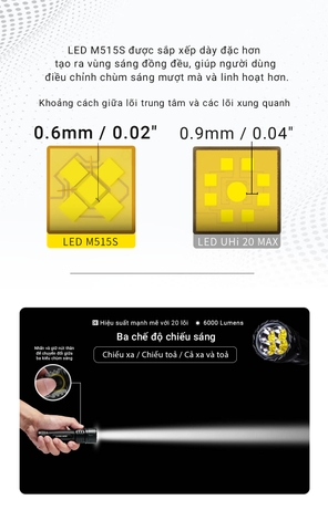 NITECORE EX7 – Đèn pin đa tác vụ, sáng 6000lm chiếu xa 500m, tuỳ chỉnh ánh sáng