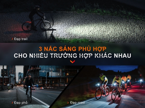 Đèn xe đạp FENIX BC15R gọn gàng sáng 400 lumen chiếu xa 78m USB-C pack pin liền thân kính có vạch cắt chống chói