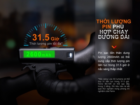 Đèn xe đạp FENIX BC15R gọn gàng sáng 400 lumen chiếu xa 78m USB-C pack pin liền thân kính có vạch cắt chống chói