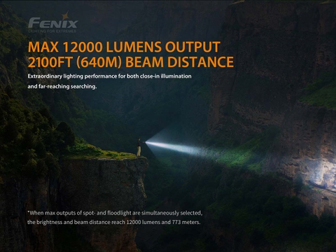 Đèn pin siêu sáng FENIX LR40R độ sáng 12000 lumen chiếu xa 773m pin 12000mAh cổng sạc type-C