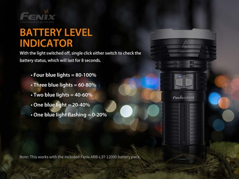 Đèn pin siêu sáng FENIX LR40R độ sáng 12000 lumen chiếu xa 773m pin 12000mAh cổng sạc type-C