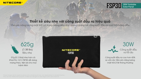 Tấm pin năng lượng mặt trời gấp gọn NITECORE FSP30 (30W)