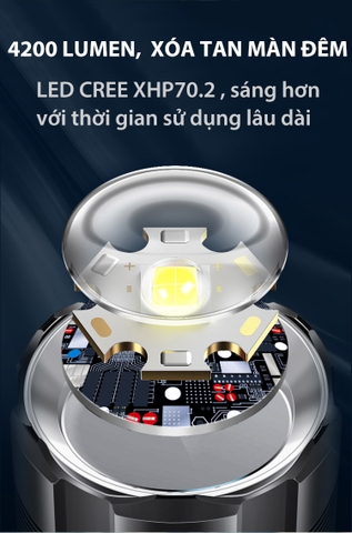 Đèn pin KLARUS G15 v2 độ sáng 4200 lumen chiếu xa 200m pin sạc 21700 5000mAh cổng sạc USB C kiêm power bank