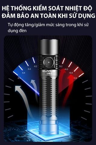 Đèn pin KLARUS G15 v2 độ sáng 4200 lumen chiếu xa 200m pin sạc 21700 5000mAh cổng sạc USB C kiêm power bank