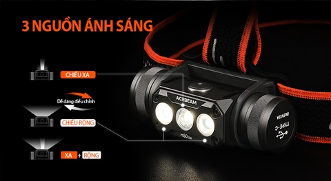 Đèn pin đội đầu ACEBEAM H50 V2.0 sáng 2000 lumen chiếu xa 141m (kèm pin)