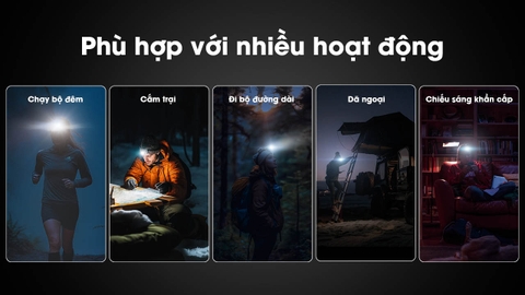 Đèn đội đầu siêu nhẹ Nitecore HA15 UHE 400 lumens pin 14500/AA