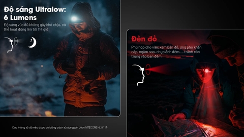 Đèn đội đầu siêu nhẹ Nitecore HA15 UHE 400 lumens pin 14500/AA