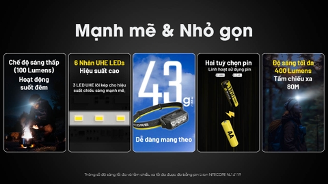 Đèn đội đầu siêu nhẹ Nitecore HA15 UHE 400 lumens pin 14500/AA