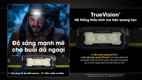 Đèn đội đầu siêu nhẹ Nitecore HA15 UHE 400 lumens pin 14500/AA
