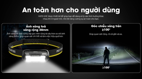 Đèn đội đầu siêu nhẹ Nitecore HA15 UHE 400 lumens pin 14500/AA