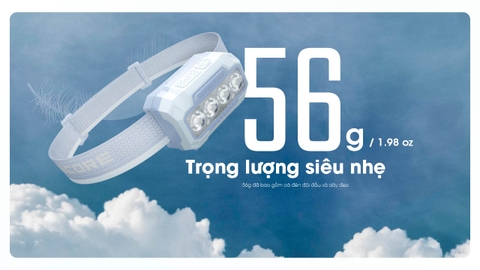 Đèn Pin Đội Đầu NITECORE HA23 UHE - 600lm, Siêu Nhẹ, Pin AAA