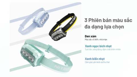 Đèn Pin Đội Đầu NITECORE HA23 UHE - 600lm, Siêu Nhẹ, Pin AAA