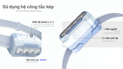 Đèn Pin Đội Đầu NITECORE HA23 UHE - 600lm, Siêu Nhẹ, Pin AAA