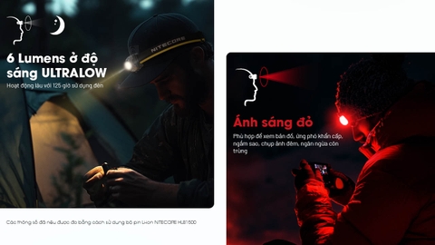 Đèn Pin Đội Đầu NITECORE HA23 UHE - 600lm, Siêu Nhẹ, Pin AAA
