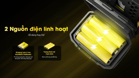 Đèn Pin Đội Đầu NITECORE HA23 UHE - 600lm, Siêu Nhẹ, Pin AAA