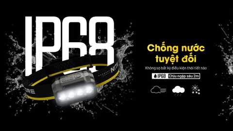 Đèn Pin Đội Đầu NITECORE HA23 UHE - 600lm, Siêu Nhẹ, Pin AAA