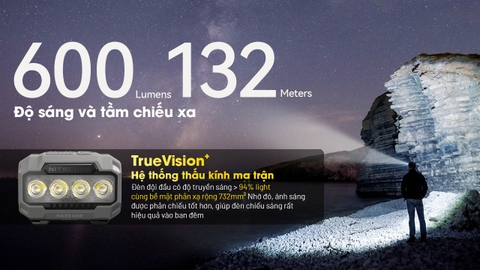 Đèn Pin Đội Đầu NITECORE HA23 UHE - 600lm, Siêu Nhẹ, Pin AAA