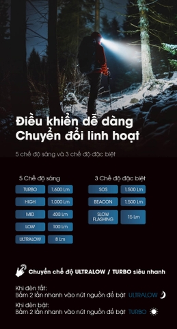 NITECORE HC60 UHE – Đèn pin đội đầu 1600 lumen cho chạy trail, trekking và outdoor