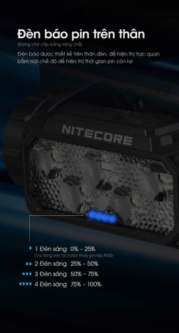 NITECORE HC60 UHE – Đèn pin đội đầu 1600 lumen cho chạy trail, trekking và outdoor