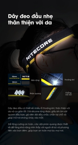 NITECORE HC60 UHE – Đèn pin đội đầu 1600 lumen cho chạy trail, trekking và outdoor