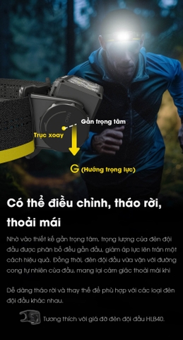 NITECORE HC60 UHE – Đèn pin đội đầu 1600 lumen cho chạy trail, trekking và outdoor