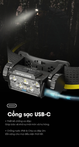 NITECORE HC60 UHE – Đèn pin đội đầu 1600 lumen cho chạy trail, trekking và outdoor