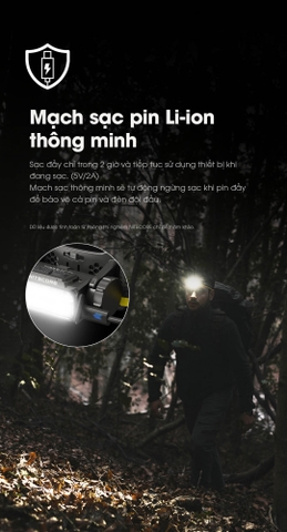 NITECORE HC60 UHE – Đèn pin đội đầu 1600 lumen cho chạy trail, trekking và outdoor
